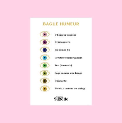 Bague humeur - Oeil